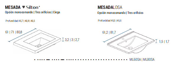 Muebles Schneider - Linea: Aqua - VANITORY 60 AQUA Color: CARVALHO - V60AQC